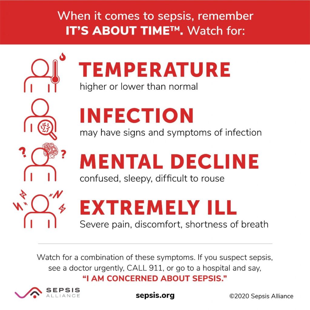 Sepsis infographic outlines four signs: temperature (very high or very low), infection, mental decline, and a feeling of being so ill you might die.